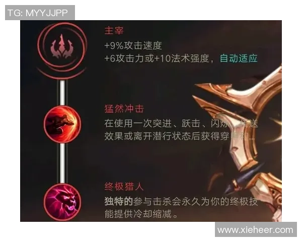 Bin主宰上单局势分析与英雄选择技巧深度解析